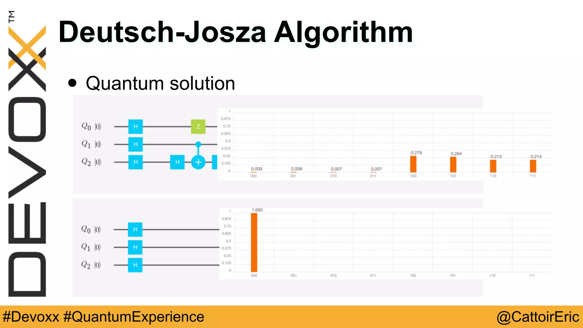 @CattoirEric#Devoxx #QuantumExperience
Deutsch-Josza Algorithm
• Quantum solution
 