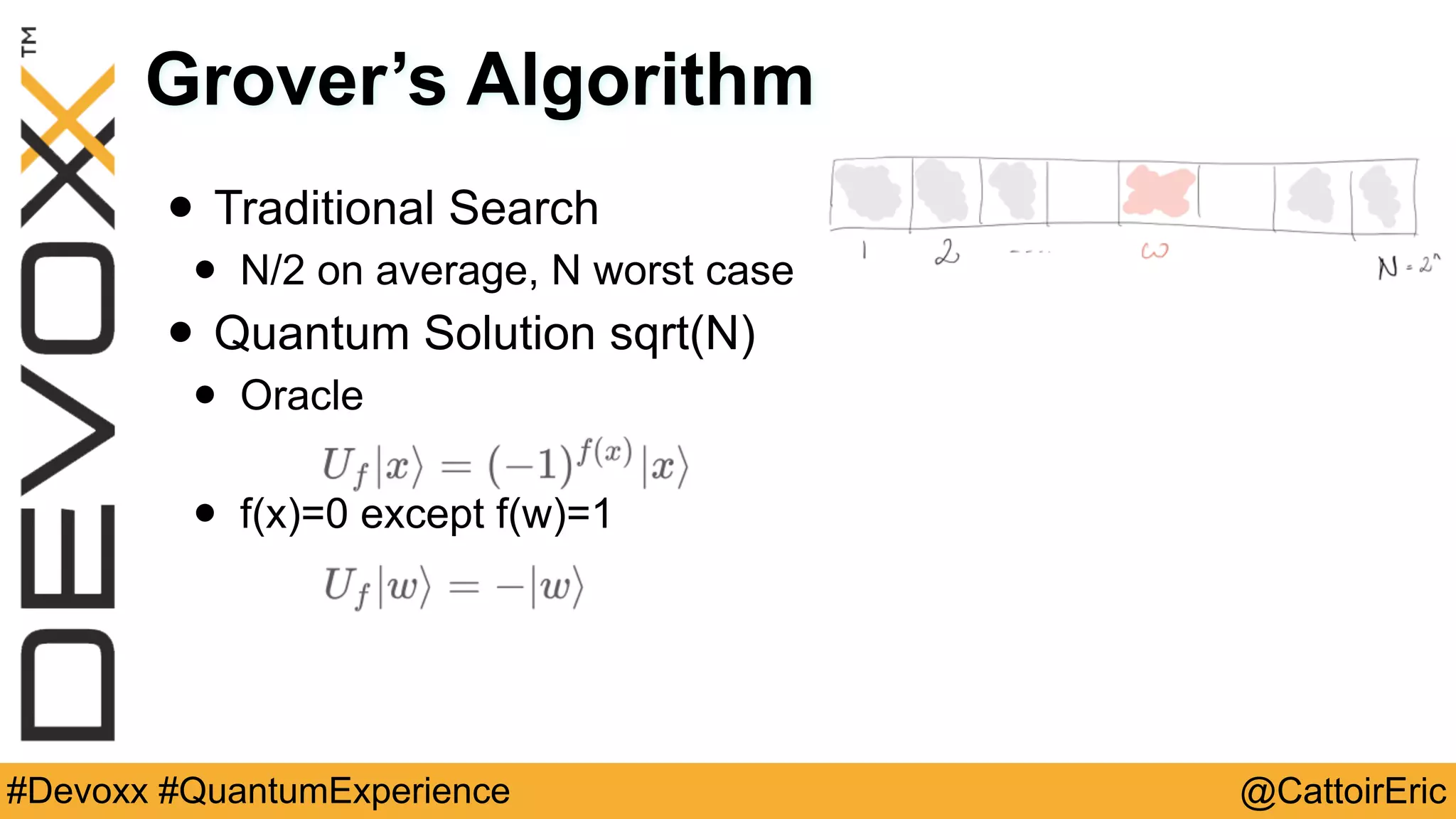 @CattoirEric#Devoxx #QuantumExperience
Grover’s Algorithm
• Traditional Search
• N/2 on average, N worst case
• Quantum Solution sqrt(N)
• Oracle
• f(x)=0 except f(w)=1
 