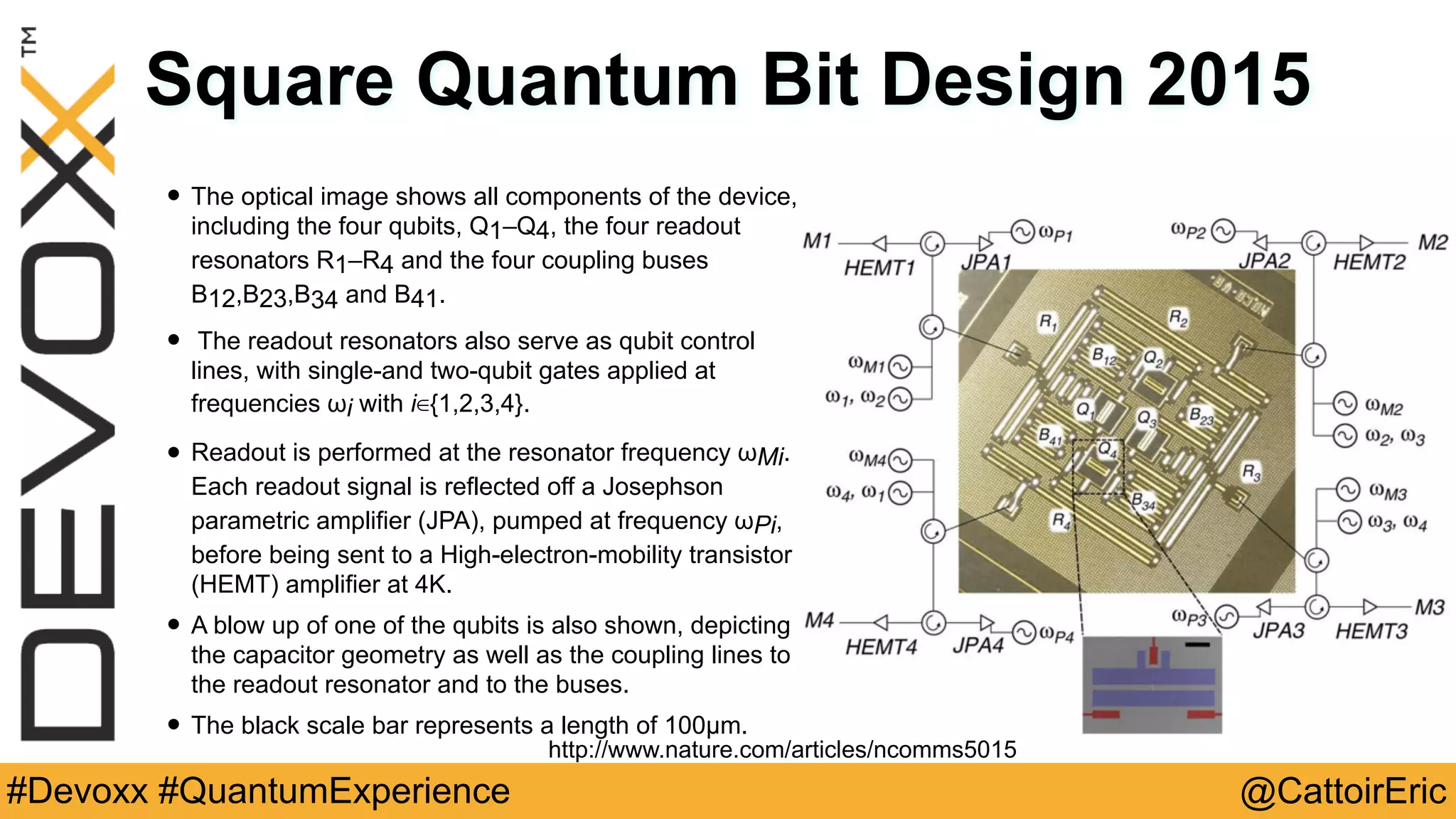@CattoirEric#Devoxx #QuantumExperience
Square Quantum Bit Design 2015
• The optical image shows all components of the device,
including the four qubits, Q1–Q4, the four readout
resonators R1–R4 and the four coupling buses
B12,B23,B34 and B41.
• The readout resonators also serve as qubit control
lines, with single-and two-qubit gates applied at
frequencies ωi with i∈{1,2,3,4}.
• Readout is performed at the resonator frequency ωMi.
Each readout signal is reflected off a Josephson
parametric amplifier (JPA), pumped at frequency ωPi,
before being sent to a High-electron-mobility transistor
(HEMT) amplifier at 4K.
• A blow up of one of the qubits is also shown, depicting
the capacitor geometry as well as the coupling lines to
the readout resonator and to the buses.
• The black scale bar represents a length of 100µm.
http://www.nature.com/articles/ncomms5015
 