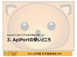 わんくま同盟 名古屋勉強会 #49
3. ApiPortの使いどころ
ApiPortで.NETアプリの依存関係を調べよう
15
 