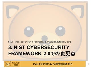 わんくま同盟 名古屋勉強会 #51
3. NIST CYBERSECURITY
FRAMEWORK 2.0での変更点
NIST Cybersecurity Framework 2.0の変更点整理しよう
15
 