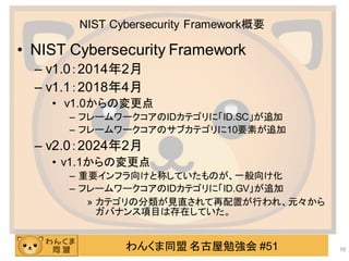 わんくま同盟 名古屋勉強会 #51
NIST Cybersecurity Framework概要
• NIST Cybersecurity Framework
– v1.0：2014年2月
– v1.1：2018年4月
• v1.0からの変更点
– フレームワークコアのIDカテゴリに「ID.SC」が追加
– フレームワークコアのサブカテゴリに10要素が追加
– v2.0：2024年2月
• v1.1からの変更点
– 重要インフラ向けと称していたものが、一般向け化
– フレームワークコアのIDカテゴリに「ID.GV」が追加
» カテゴリの分類が見直されて再配置が行われ、元々から
ガバナンス項目は存在していた。
16
 