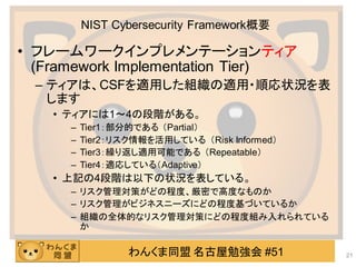 わんくま同盟 名古屋勉強会 #51
NIST Cybersecurity Framework概要
• フレームワークインプレメンテーションティア
(Framework Implementation Tier)
– ティアは、CSFを適用した組織の適用・順応状況を表
します
• ティアには1～4の段階がある。
– Tier1：部分的である （Partial）
– Tier2：リスク情報を活用している （Risk Informed）
– Tier3：繰り返し適用可能である （Repeatable）
– Tier4：適応している（Adaptive）
• 上記の4段階は以下の状況を表している。
– リスク管理対策がどの程度、厳密で高度なものか
– リスク管理がビジネスニーズにどの程度基づいているか
– 組織の全体的なリスク管理対策にどの程度組み入れられている
か
21
 