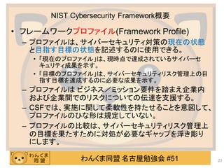 わんくま同盟 名古屋勉強会 #51
NIST Cybersecurity Framework概要
• フレームワークプロファイル(Framework Profile)
– プロファイルは、サイバーセキュリティ対策の現在の状態
と目指す目標の状態を記述するのに使用できる。
• 「現在のプロファイル」は、現時点で達成されているサイバーセ
キュリティ成果を示す。
• 「目標のプロファイル」は、サイバーセキュリティリスク管理上の目
指す目標を達成するのに必要な成果を示す。
– プロファイルは ビジネス／ミッション要件を踏まえ企業内
および企業間でのリスクについての伝達を支援する。
– CSFでは、実施に関して柔軟性を持たせることを意図して、
プロファイルのひな形は規定していない。
– プロファイルの比較は、サイバーセキュリティリスク管理上
の目標を果たすために対処が必要なギャップを浮き彫り
にします。
23
 