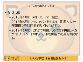󤯤ͬ ㏊ #48
1. GitHub`Ȥ
? GitHub
C 20101¤ GitHub, Inc. O
C 20186¤˥ޥեˤäI졢һ
OӋХȤȳƤ줿
C 20191¤ˡޤǟoץǤó
äץ饤٩`ȥݥȥəCܤÿܤȤ
롣
7
 
