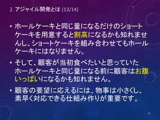 2. アジャイル開発とは (13/14)
• ホールケーキと同じ量になるだけのショート
ケーキを用意すると割高になるかも知れませ
んし、ショートケーキを組み合わせてもホール
ケーキにはなりません。
• そして、顧客が当初食べたいと思っていた
ホールケーキと同じ量になる前に顧客はお腹
いっぱいになるかも知れません。
• 顧客の要望に応えるには、物事は小さくし、
素早く対応できる仕組み作りが重要です。
23
 