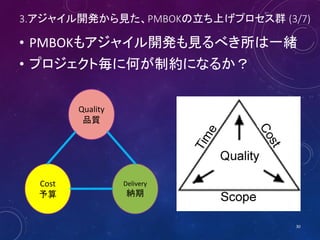 3.アジャイル開発から見た、PMBOKの立ち上げプロセス群 (3/7)
• PMBOKもアジャイル開発も見るべき所は一緒
• プロジェクト毎に何が制約になるか？
30
Quality
品質
Cost
予算
Delivery
納期
 
