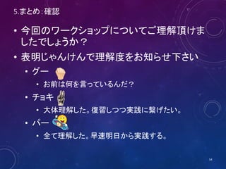 5.まとめ
• 本日やった事
1. アジャイル開発手法の紹介
2. アジャイル開発とPMBOKの立ち上げプロセス群
3. ビジネスモデルキャンバス作成
• 顧客を知るのにビジネスモデルキャンバスの作
成は有効ですが、当然顧客とのコミュニケーショ
ンなしでは、何の情報もなくキャンバスを描き上
げる事は出来ませんね。
• アジャイルプラクティスには、お手軽・軽量に取り
入れる事が出来るものも沢山あります。是非皆さ
んの現場で役立てて頂ければ幸いです。
54
 