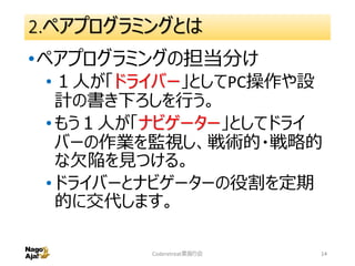 2.ペアプログラミングとは
•ペアプログラミングの担当分け
•１人が「ドライバー」としてPC操作や設
計の書き下ろしを行う。
•もう１人が「ナビゲーター」としてドライ
バーの作業を監視し、戦術的・戦略的
な欠陥を見つける。
•ドライバーとナビゲーターの役割を定期
的に交代します。
Coderetreat素振り会 14
 