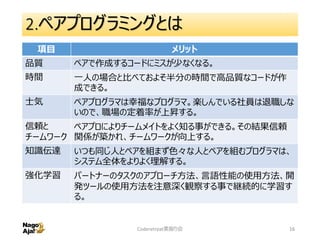 2.ペアプログラミングとは
項目 メリット
品質 ペアで作成するコードにミスが少なくなる。
時間 一人の場合と比べておよそ半分の時間で高品質なコードが作
成できる。
士気 ペアプログラマは幸福なプログラマ。楽しんでいる社員は退職しな
いので、職場の定着率が上昇する。
信頼と
チームワーク
ペアプロによりチームメイトをよく知る事ができる。その結果信頼
関係が築かれ、チームワークが向上する。
知識伝達 いつも同じ人とペアを組まず色々な人とペアを組むプログラマは、
システム全体をよりよく理解する。
強化学習 パートナーのタスクのアプローチ方法、言語性能の使用方法、開
発ツールの使用方法を注意深く観察する事で継続的に学習す
る。
Coderetreat素振り会 16
 