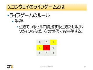 3.コンウェイのライフゲームとは
•ライフゲームのルール
•生存
• 生きているセルに隣接する生きたセルが2
つか3つならば、次の世代でも生存する。
Coderetreat素振り会 24
０ ０ １
１ 1 ０
０ ０ ０
 