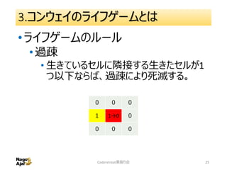 3.コンウェイのライフゲームとは
•ライフゲームのルール
•過疎
• 生きているセルに隣接する生きたセルが1
つ以下ならば、過疎により死滅する。
Coderetreat素振り会 25
０ ０ ０
１ 1→0 ０
０ ０ ０
 