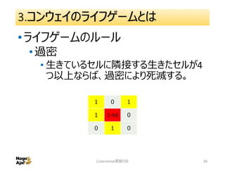 3.コンウェイのライフゲームとは
•ライフゲームのルール
•過密
• 生きているセルに隣接する生きたセルが4
つ以上ならば、過密により死滅する。
Coderetreat素振り会 26
１ ０ １
１ 1→0 ０
０ １ ０
 