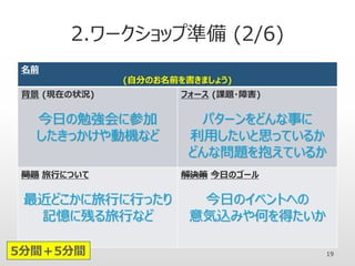 2.ワークショップ準備 (2/6)
名前
(自分のお名前を書きましょう)
背景 (現在の状況)
今日の勉強会に参加
したきっかけや動機など
フォース (課題・障害)
パターンをどんな事に
利用したいと思っているか
どんな問題を抱えているか
問題 旅行について
最近どこかに旅行に行ったり
記憶に残る旅行など
解決策 今日のゴール
今日のイベントへの
意気込みや何を得たいか
195分間＋5分間
 