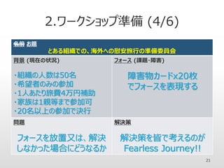 2.ワークショップ準備 (4/6)
名前 お題
とある組織での、海外への慰安旅行の準備委員会
背景 (現在の状況)
・組織の人数は50名
・希望者のみの参加
・1人あたり旅費4万円補助
・家族は1親等まで参加可
・20名以上の参加で決行
フォース (課題・障害)
障害物カードx20枚
でフォースを表現する
問題
フォースを放置又は、解決
しなかった場合にどうなるか
解決策
解決策を皆で考えるのが
Fearless Journey!!
21
 