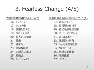 3. Fearless Change (4/5)
序盤の活動に関わるパターン(2)
16. イノベーター
17. やってみる
18. 感謝を伝える
19. 次のアクション
20. 個人的な接触
21. 便乗
22. 種をまく
23. 適切な時期
24. 定期的な連絡
25. 勉強会
26. テイラーメイド
中盤以降の活動に関わるパターン(1)
27. 著名人を招く
28. 経営層の支持者
29. 正式な推進担当者
30. アーリーマジョリティ
31. 達人のレビュー
32. 体験談の共有
33. みんなを巻き込む
34. ちょうど十分
35. 身近な支援者
36. 場所重要
37. メンター
28
 