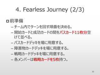 4. Fearless Journey (2/3)
 前準備
– チーム内でターンを回す順番を決める。
– 開始カードと成功カードの間をパスカード11枚分空
けて並べる。
– パスカードデッキを場に用意する。
– 障害物カードデッキを場に用意する。
– 戦略カードデッキを場に用意する。
– 各メンバーは戦略カードを5枚持つ。
32
 