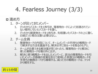 4. Fearless Journey (3/3)
 進め方
1. ターンが回ってきたメンバー
1. デッキからパスカードを1枚引き、障害物カードによって妨害されてい
ない場所に引いたパスカードを置く。
2. デッキから障害物カードを1枚引き、先程置いたパスカードの上に置く。
白紙だった場合は置く必要はなし。
2. チーム全員
1. 障害物カードの内容について、チームメンバーの手持ちの戦略カード
で解決する方法を議論する。解決せずに別ルートを取るのもアリ。
2. チームが合意できる解決案が見つかったら、障害物カードと解決に
使った戦略カードを場の外に出す。
3. 解決に使う戦略カードを出したメンバーに、該当の障害物カードを引
いたメンバーが感謝の言葉を添えて使用した枚数分の戦略カードを
手持ちの戦略カードから補填する。減った分の戦略カードは、デッキ
から補充する。
33約15分間
 