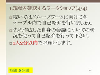 1.現状を確認するワークショップ(4/4)
続いてはグループワークに向けて各
テーブル内で自己紹介を行いましょう。
 先程作成した自身の会議についての状
況を使って自己紹介を行って下さい。
 1人2分以内でお願いします。


時間：8分間

10

 