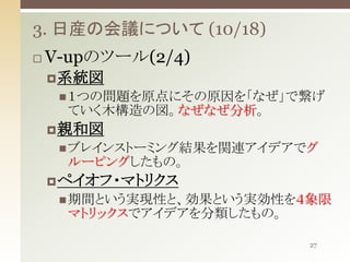 3. 日産の会議について (10/18)


V-upのツール(2/4)
 系統図
 １つの問題を原点にその原因を「なぜ」で繋げ

ていく木構造の図。なぜなぜ分析。
 親和図
 ブレインストーミング結果を関連アイデアでグ

ルーピングしたもの。
 ペイオフ・マトリクス
 期間という実現性と、効果という実効性を４象限

マトリックスでアイデアを分類したもの。
27

 