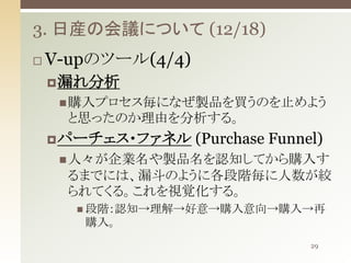 3. 日産の会議について (12/18)


V-upのツール(4/4)
 漏れ分析
 購入プロセス毎になぜ製品を買うのを止めよう

と思ったのか理由を分析する。
 パーチェス・ファネル

(Purchase Funnel)

 人々が企業名や製品名を認知してから購入す

るまでには、漏斗のように各段階毎に人数が絞
られてくる。これを視覚化する。
 段階：認知→理解→好意→購入意向→購入→再

購入。
29

 