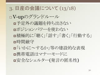 3. 日産の会議について (13/18)


V-upのグランドルール
 予定外の議題を持ち出さない
 ポジションパワーを使わない
 積極的に「聴く」「話す」「書く」「行動する」
 時間厳守
 「いかに～するか」等の建設的な表現

 携帯電話はマナーモードに
 安全なシェルター(発言の匿名性)
30

 