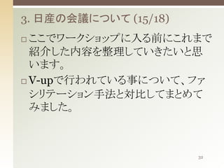 3. 日産の会議について (15/18)
ここでワークショップに入る前にこれまで
紹介した内容を整理していきたいと思
います。
 V-upで行われている事について、ファ
シリテーション手法と対比してまとめて
みました。


32

 