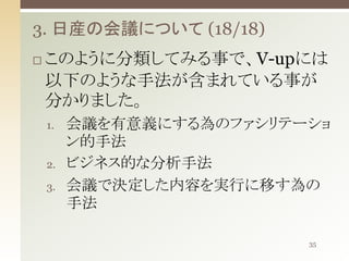 3. 日産の会議について (18/18)


このように分類してみる事で、V-upには
以下のような手法が含まれている事が
分かりました。
1.
2.

3.

会議を有意義にする為のファシリテーショ
ン的手法
ビジネス的な分析手法
会議で決定した内容を実行に移す為の
手法
35

 
