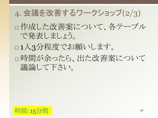 4. 会議を改善するワークショップ(2/3)
作成した改善案について、各テーブル
で発表しましょう。
 1人3分程度でお願いします。
 時間が余ったら、出た改善案について
議論して下さい。


時間：15分間

38

 