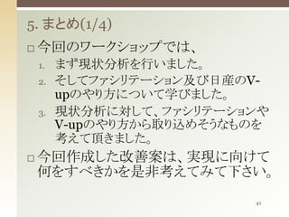 5. まとめ(1/4)


今回のワークショップでは、
1.
2.

3.



まず現状分析を行いました。
そしてファシリテーション及び日産のVupのやり方について学びました。
現状分析に対して、ファシリテーションや
V-upのやり方から取り込めそうなものを
考えて頂きました。

今回作成した改善案は、実現に向けて
何をすべきかを是非考えてみて下さい。
41

 