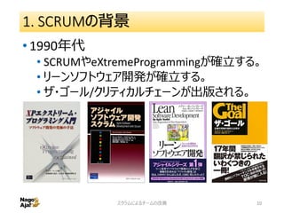 1. SCRUMの背景
• 1990年代
• SCRUMやeXtremeProgrammingが確立する。
• リーンソフトウェア開発が確立する。
• ザ・ゴール/クリティカルチェーンが出版される。
スクラムによるチームの改善 10
 