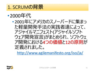 1. SCRUMの背景
•2000年代
•2001年にアメリカのスノーバードに集まっ
た軽量開発手法の実践者達によって、
アジャイルマニフェスト(アジャイルソフト
ウェア開発宣言)がまとめられ、ソフトウェ
ア開発における4つの価値と12の原則が
定義されました。
http://www.agilemanifesto.org/iso/ja/
11スクラムによるチームの改善
 