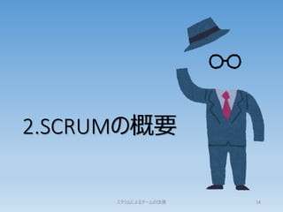 2.SCRUMの概要
スクラムによるチームの改善 14
 