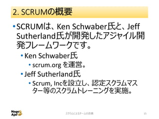 2. SCRUMの概要
•SCRUMは、Ken Schwaber氏と、Jeff
Sutherland氏が開発したアジャイル開
発フレームワークです。
•Ken Schwaber氏
• scrum.org を運営。
•Jeff Sutherland氏
• Scrum, Incを設立し、認定スクラムマス
ター等のスクラムトレーニングを実施。
スクラムによるチームの改善 15
 