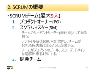 2. SCRUMの概要
•SCRUMチーム(最大9人)
1. プロダクトオーナー(PO)
2. スクラムマスター(SM)
チームのサーバントリーダー(奉仕役)として振る
舞う。
アジャイル及びSCRUMを理解し、チームが
SCRUMを実践できるように支援する。
チームがプロダクトのゴール、スコープ、ドメイン
を理解出来るようにする。
3. 開発チーム
スクラムによるチームの改善 22
 