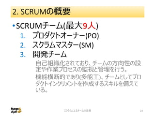 2. SCRUMの概要
•SCRUMチーム(最大9人)
1. プロダクトオーナー(PO)
2. スクラムマスター(SM)
3. 開発チーム
自己組織化されており、チームの方向性の設
定や作業プロセスの監視と管理を行う。
機能横断的であり(多能工)、チームとしてプロ
ダクトインクリメントを作成するスキルを備えて
いる。
スクラムによるチームの改善 23
 