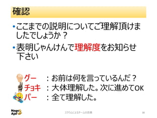 確認
•ここまでの説明についてご理解頂けま
したでしょうか？
•表明じゃんけんで理解度をお知らせ
下さい
•グー ：お前は何を言っているんだ？
•チョキ ：大体理解した。次に進めてOK
•パー ：全て理解した。
スクラムによるチームの改善 38
 
