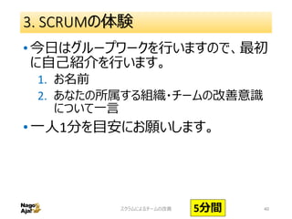 3. SCRUMの体験
• 今日はグループワークを行いますので、最初
に自己紹介を行います。
1. お名前
2. あなたの所属する組織・チームの改善意識
について一言
•一人1分を目安にお願いします。
スクラムによるチームの改善 405分間
 