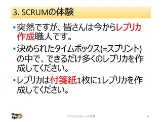3. SCRUMの体験
•突然ですが、皆さんは今からレプリカ
作成職人です。
•決められたタイムボックス(=スプリント)
の中で、できるだけ多くのレプリカを作
成してください。
•レプリカは付箋紙1枚に1レプリカを作
成してください。
スクラムによるチームの改善 41
 