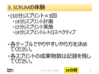 3. SCRUMの体験
•(10分)スプリント×3回
•(4分)スプリント計画
•(2分)スプリント実施
•(4分)スプリントレトロスペクティブ
•各テーブルでやりやすいやり方を決め
てください。
•各スプリントの成果物数は記録を残し
てください。
スクラムによるチームの改善 30分間 46
 