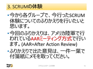 3. SCRUMの体験
•今から各グループで、今行ったSCRUM
体験についてのふりかえりを行いたいと
思います。
•今回のふりかえりは、アメリカ陸軍で行
われているAARミーティング方式で行い
ます。(AAR=After Action Review)
•ふりかえりで出た意見は、一件一葉で
付箋紙にメモを取ってください。
51スクラムによるチームの改善
 