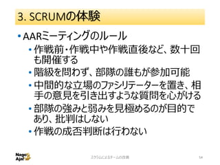 3. SCRUMの体験
•AARミーティングのルール
• 作戦前・作戦中や作戦直後など、数十回
も開催する
• 階級を問わず、部隊の誰もが参加可能
• 中間的な立場のファシリテーターを置き、相
手の意見を引き出すような質問を心がける
• 部隊の強みと弱みを見極めるのが目的で
あり、批判はしない
• 作戦の成否判断は行わない
54スクラムによるチームの改善
 
