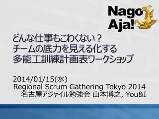 2014/01/15(水)
Regional Scrum Gathering Tokyo 2014
名古屋アジャイル勉強会 山本博之, You&I

 