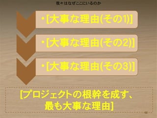 我々はなぜここにいるのか



  • [大事な理由(その１)]

  • [大事な理由(その２)]

  • [大事な理由(その３)]

[プロジェクトの根幹を成す、
   最も大事な理由]
                   52
 