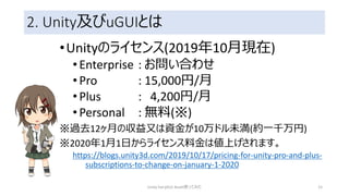 2. Unity及びuGUIとは
•Unityのライセンス(2019年10月現在)
•Enterprise : お問い合わせ
•Pro : 15,000円/月
•Plus : 4,200円/月
•Personal : 無料(※)
※過去12ヶ月の収益又は資金が10万ドル未満(約一千万円)
※2020年1月1日からライセンス料金は値上げされます。
https://blogs.unity3d.com/2019/10/17/pricing-for-unity-pro-and-plus-
subscriptions-to-change-on-january-1-2020
Unity FairyGUI Asset使ってみた 15
 