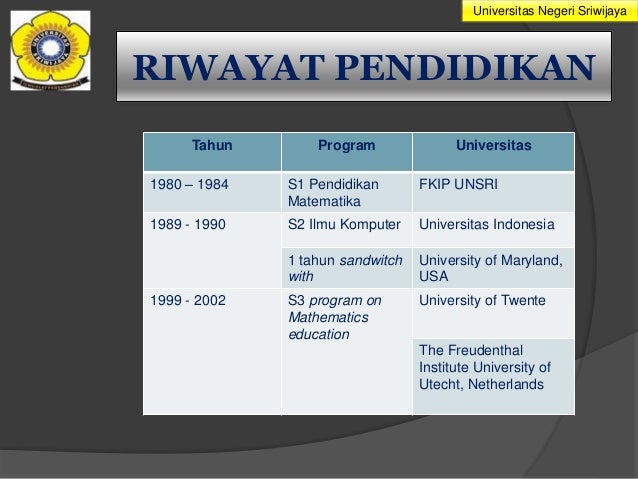 Contoh Ppt Biodata Diri Keren