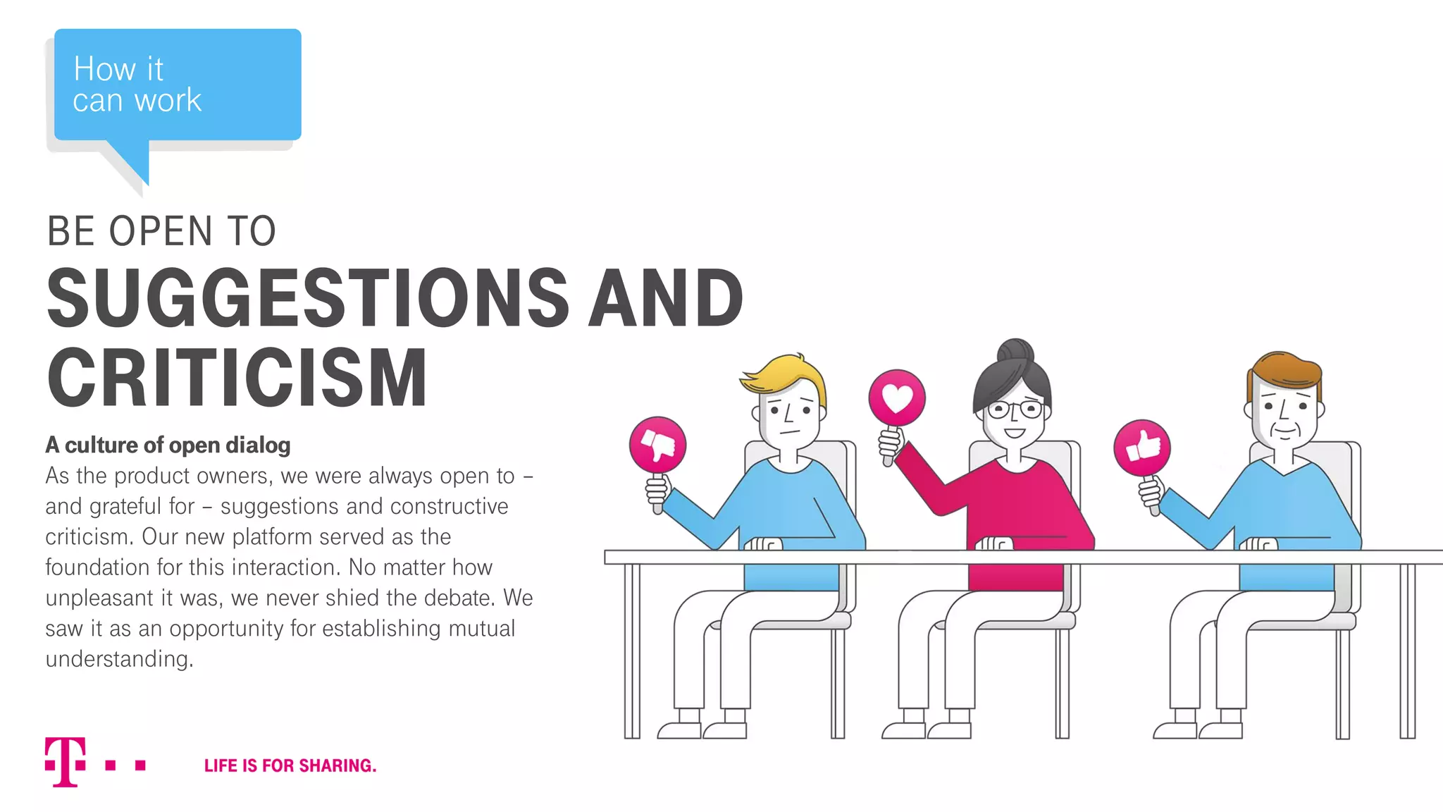 BE OPEN TO
SUGGESTIONS AND
CRITICISM
A culture of open dialog
As the product owners, we were always open to –
and grateful for – suggestions and constructive
criticism. Our new platform served as the
foundation for this interaction. No matter how
unpleasant it was, we never shied the debate. We
saw it as an opportunity for establishing mutual
understanding.
How it
can work
 