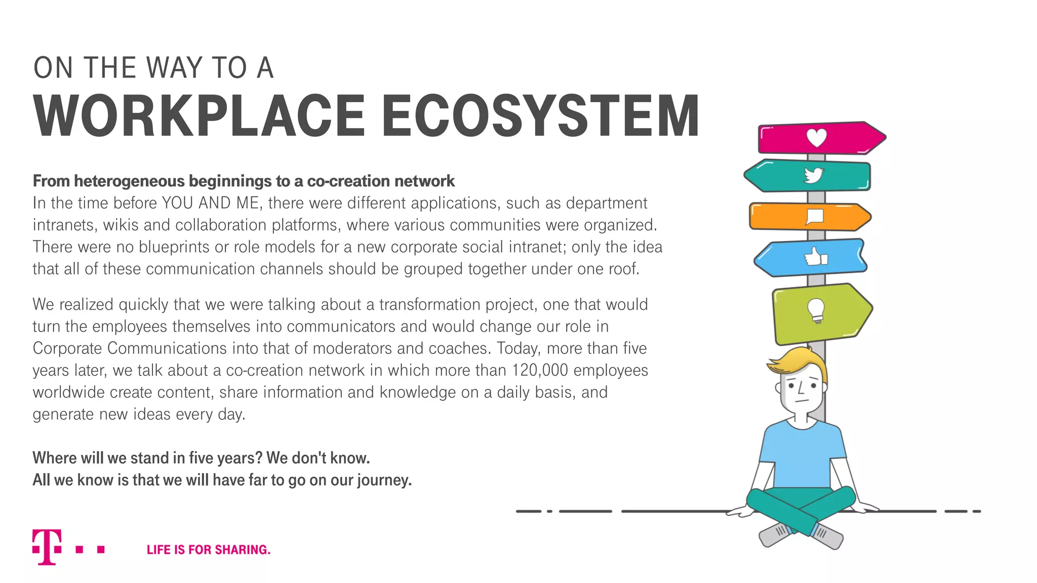 From heterogeneous beginnings to a co-creation network
In the time before YOU AND ME, there were different applications, such as department
intranets, wikis and collaboration platforms, where various communities were organized.
There were no blueprints or role models for a new corporate social intranet; only the idea
that all of these communication channels should be grouped together under one roof.
We realized quickly that we were talking about a transformation project, one that would
turn the employees themselves into communicators and would change our role in
Corporate Communications into that of moderators and coaches. Today, more than five
years later, we talk about a co-creation network in which more than 120,000 employees
worldwide create content, share information and knowledge on a daily basis, and
generate new ideas every day.
Where will we stand in five years? We don't know.
All we know is that we will have far to go on our journey.
ON THE WAY TO A
WORKPLACE ECOSYSTEM
 