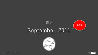 Growth Marketing Platform25
September, 2011
設立
丸５期
 