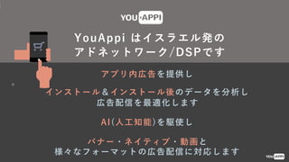 31
YouAppi はイスラエル発の
アドネットワーク/DSPです
アプリ内広告を提供し
インストール＆インストール後のデータを分析し
AI(人工知能)を駆使し
バナー・ネイティブ・動画と
様々なフォーマットの広告配信に対応します
広告配信を最適化します
 